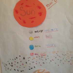 We only did the planets on this one, along with each one's temperatures since we were talking about how cold or hot each one can be.