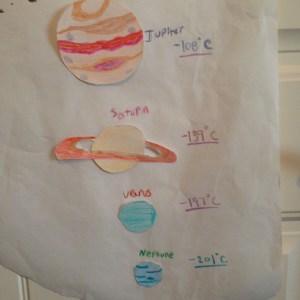 I love their crafty side:)